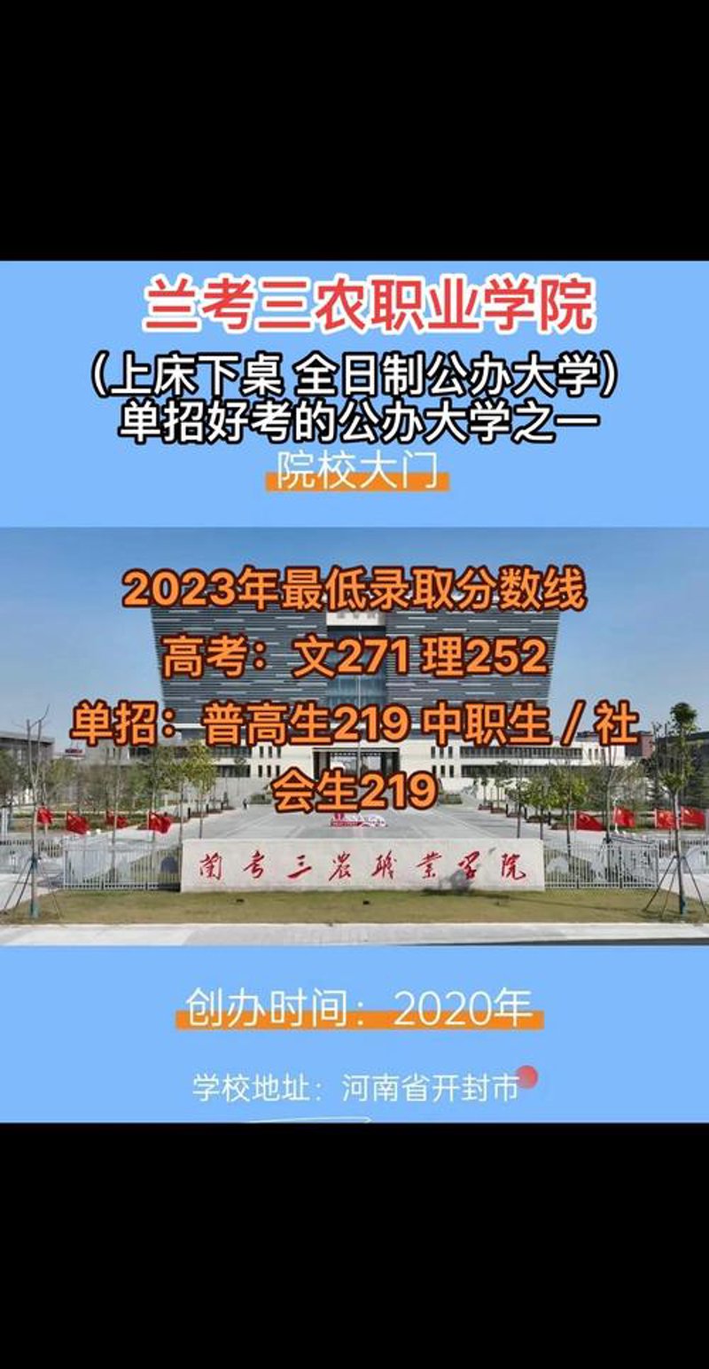 兰考人才市场